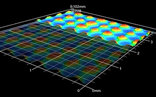 瞬時定量測量凹凸板材3D形狀的方法